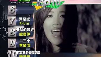 台湾爆料林柏睿视频在线观看,台湾爆料事件全程回顾  第1张