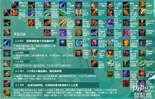 云顶之弈新赛季最新爆料,神秘英雄集结，全新元素颠覆战场格局  第1张